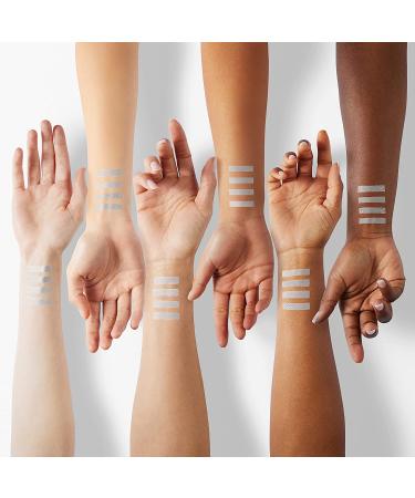 Almay Longlasting Eye Makeup Eyeshadow Palette - Unicorn Shades (0.12 oz) - Buy Online on GoSupps.com