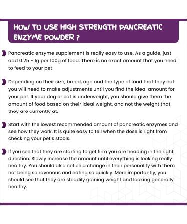 Pancreatic Digestive Enzyme Capsules for Dogs & Cats - Amylase and Lipase Health Supplement for Dog & Cat | 100 Capsules - Buy Online on GoSupps.com