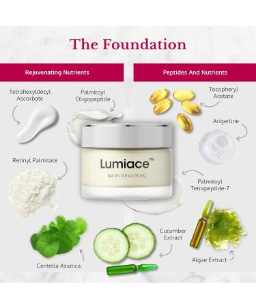 5th & Glow Lumiace Eye Wrinkle Cream - Smooth Fine Lines & Crows Feet 0.5 oz - Brighten Under Eyes for a Youthful Look - Buy Online on GoSupps.com