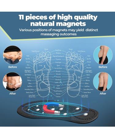 ByteX Magnetic Insoles | Orthopedic Acupressure Insoles for Men & Women | Footwear Insoles for Fasciitis Prevention (41-46 - Buy Online on GoSupps.com