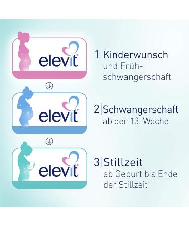 Elevit 3 Dietary Supplements - Omega-3 Vitamins & Minerals for Breastfeeding Moms - 30 Capsules - Buy Online on GoSupps.com