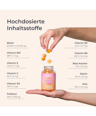 Yuicy Biotin Hair Gummy Bears - 120 Sugar-Free Gummies for Hair Growth Skin & Nails - 10mg High-Dose Biotin - Delicious Hair Vitamins - International Shipping - Buy Online on GoSupps.com