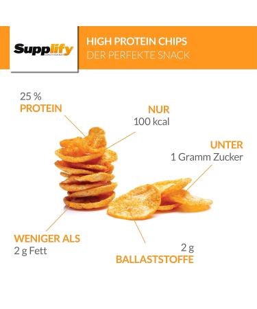 Buy Supplify Protein Chips (Paprika Vegan) - Delicious Protein Snack for Weight Loss & Muscle Building - 12x50g Pack - Buy Online on GoSupps.com