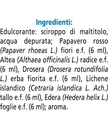 Esi Tusserbe Sed Syrup 180 ml - Buy Online on GoSupps.com