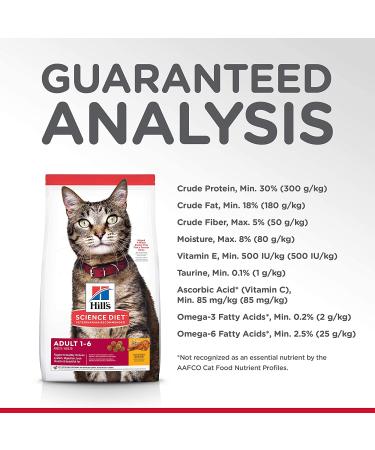 Hill's Science Diet Adult Dry Cat Food - Chicken Recipe for Healthy Growth & Energy - Buy Online on GoSupps.com