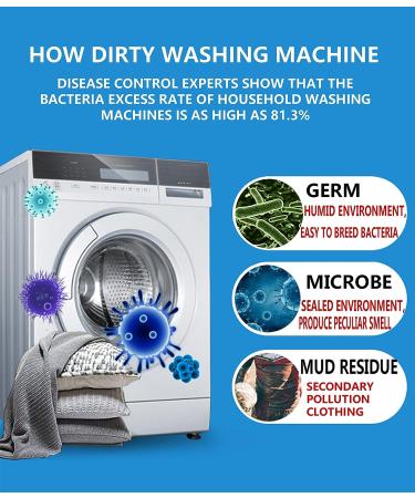 Finally Fresh Washing Machine Cleaner - 20 Pack for Front & Top Loaders | Gentle on Sensitive Skin | Suitable for All Washer Types - Buy Online on GoSupps.com