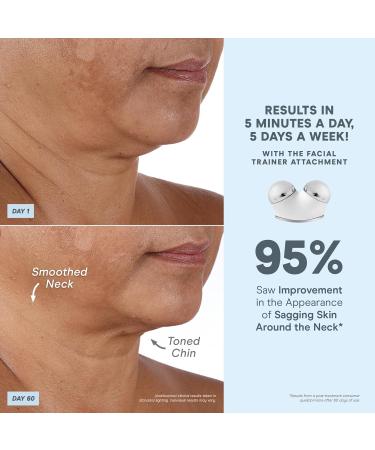 NuFACE TRINITY+ Microcurrent Facial Toning Device with Lip & Eye Attachment for Contouring Brows, Eyes, and Mouth - Buy Online on GoSupps.com
