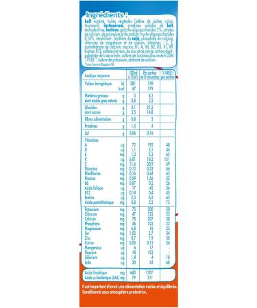 GUIGOZ GUIGOZGest 3 Lait de croissance en poudre de 1 3 ans - Bo te de 800g (Lot de 3) 800 g (Lot de 3) - Buy Online on GoSupps.com