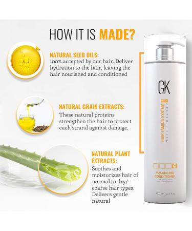 GK Hair Global Keratin Balancing Conditioner 1000ml - Best for Greasy & Color-Treated Hair | Daily Deep Conditioning - Buy Online on GoSupps.com