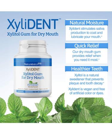 XyliDENT Xylitol Gum for Dry Mouth Relief - Peppermint Flavor - 50 Count Pack - Stimulates Saliva, Freshens Breath, Reduces Acid - Fast Acting Relief - Buy Online on GoSupps.com