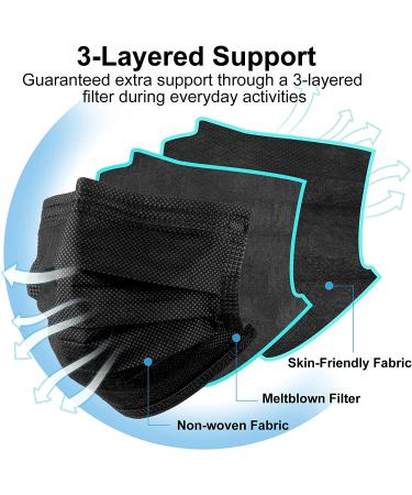 Egook Black Disposable Face Masks - 100 Pack 3 Ply Masks (Black) - 100 Pack - Buy Online on GoSupps.com