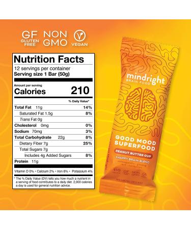 Mindright Superfood Vegan Protein Bar - Gluten Free, Non-GMO, Low Sugar | Peanut Butter Cup Flavor | Pack of 12 - Brain Food Snack to Boost Mood, Energy, and Focus - Buy Online on GoSupps.com