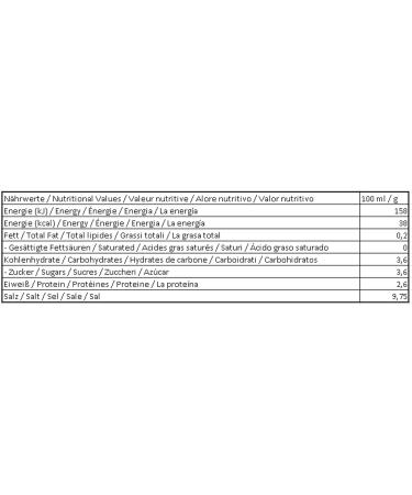  Conimex Conimex Sambal Oelek Indonesian Seasoned Sauces with Ground Chillies 200g (Pack of 6) - Buy Online on GoSupps.com