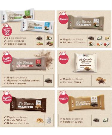 EAFIT Protein Bar Display of 24 Bars of 46g - Coconut Flavor - Coated in Milk Chocolate - 16g of Protein Per Bar - 5.5g of Mg - Low in Sugar - 12 Vit and Minerals - Anti-Doping Certified - Buy Online on GoSupps.com