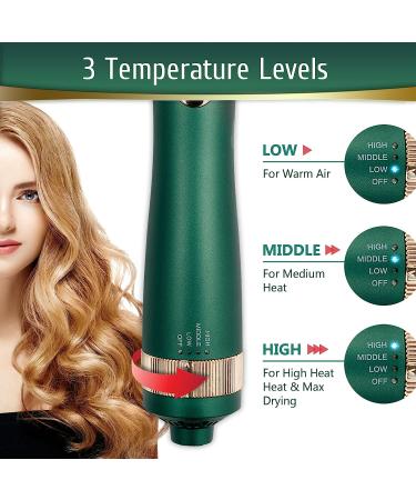 Professional Hot Air Brush for Women - 2-in-1 Hair Dryer and Styler with Interchangeable Heads - Perfect for Curling, Straightening, and Volumizing - Ideal for All Hair Types - Buy Online on GoSupps.com