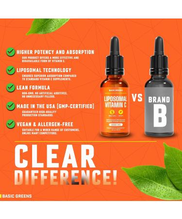 Liposomal Vitamin C Liquid 6000mg High Absorption Liquid C Supplement for Immune Support Antioxidant & Skin Health Non-GMO Vegan Gentle Formula 2 fl oz 2 Fl Oz (Pack of 1) - Buy Online on GoSupps.com