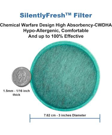 Men's Flatulence Pads - Odor & Noise Relief Up to 100% | Charcoal Underwear for Gas Deodorization & Silencing | Anti-Gag Gift for Adults | SB-12 SilentlyFresh Filters - Buy Online on GoSupps.com