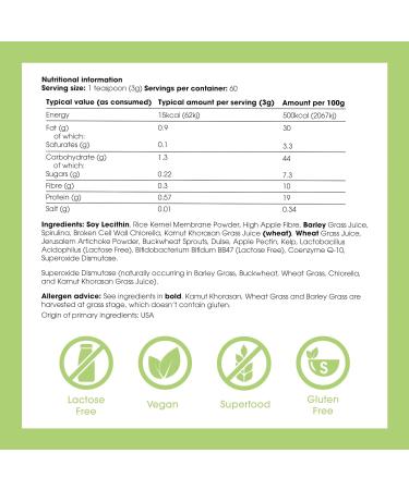 Proto-col Green Magic - Vegan Spirulina & Chlorella Super Greens Powder - 180g Pouch - Buy Online on GoSupps.com