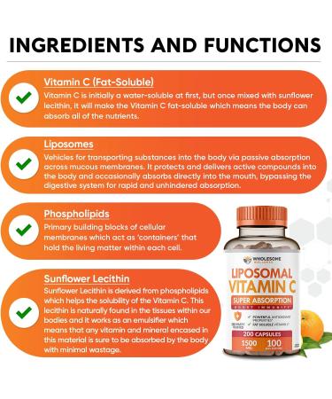 Wholesome Wellness Liposomal Vitamin C Capsules (200 Pills 1500mg Buffered) High Absorption VIT C + Whole Food Multivitamin for Women - Natural Multi Vitamins Minerals Organic Extracts Bundle - Buy Online on GoSupps.com