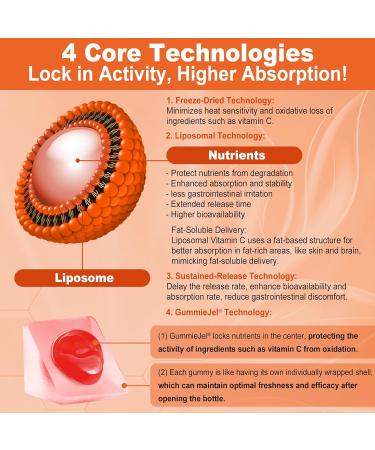Liposomal Vitamin C 1000mg Filled Gummies for Adults & Kids 9+ NAD+ Supplement Gummies Sugar Free for Women & Men 2 Pack - Buy Online on GoSupps.com
