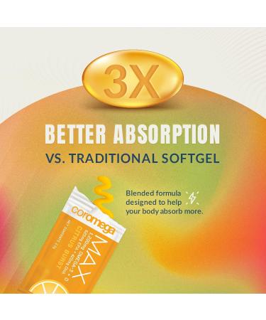 Coromega MAX Omega-3 Fish Oil 2400mg | 30 Citrus Burst Packets | Superior Absorption & Anti-Inflammatory Support - Buy Online on GoSupps.com