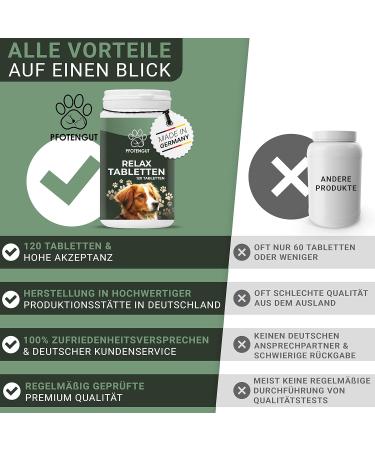 Pfotengut Relax Tablets - Natural Dog Sedative with Taigawurzel Valerian & Hemp | 120 Made in Germany | 2023 Improved Formula - Buy Online on GoSupps.com