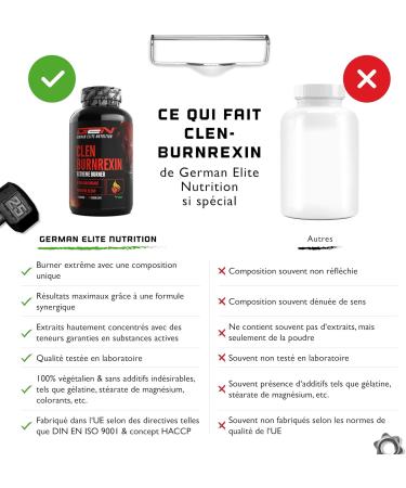 Clenburnrexin - Ultra High Dosage - 180 Capsules - Citrus Aurantium + Green Tea Extract + Garcinia Cambogia + Caffeine + Acetyl L-Carnitine + Green Coffee - High Dose - Vegan - Buy Online on GoSupps.com