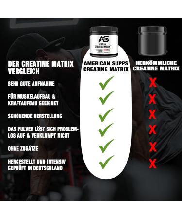 Buy American Supps German Creatine Matrix 300g | High-Dose Unflavoured Creatine Powder - Fast International Shipping - Buy Online on GoSupps.com