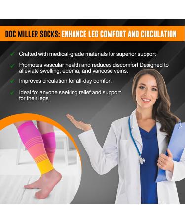 Doc Miller Compression Calf Sleeve for Men & Women - Medical Grade 20-30mmHg Support for Running & Recovery | Large Size Pink/Peach/Yellow - 1 Pair - Buy Online on GoSupps.com