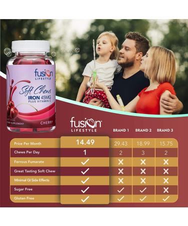 Fusion Lifestyle Iron Supplement - Cherry Flavored Soft Chews with Vitamin C for Iron Deficiency - 60 Count (2 Month Supply) - for Women and Men - Buy Online on GoSupps.com