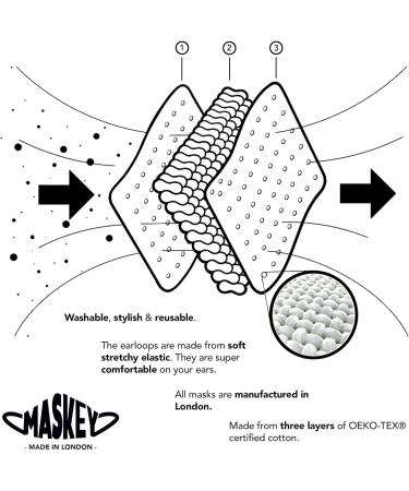 MASKEY White Dots on Black Washable Face Mask | 3-Layer Cotton | Stylish & Reusable | Made in London UK - Buy Online on GoSupps.com