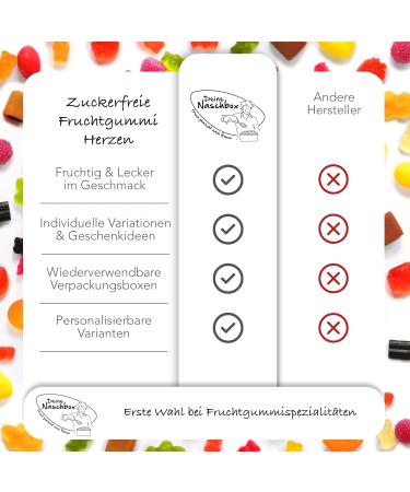 Your Naschbox | Sugar-Free Fruit Rubber Hearts | 500g Refill Bag | Eco-Friendly Minimal Packaging | Perfect for Parties & Candy Bars - Buy Online on GoSupps.com