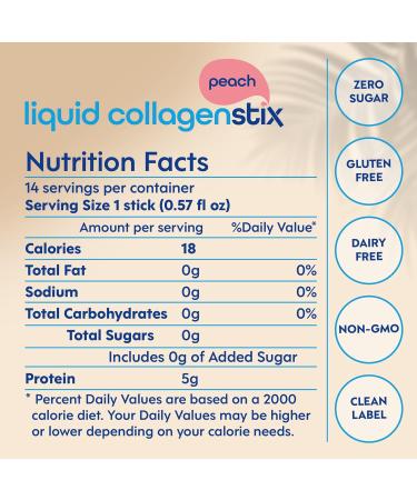 Hydrolyzed Liquid Collagen Peptides for Women & Men - Grass-Fed Bovine Protein Supplement for Hair Growth Skin and Nails (Pack of 14 Peach) Peach 0.57 Fl Oz (Pack of 14) - Buy Online on GoSupps.com
