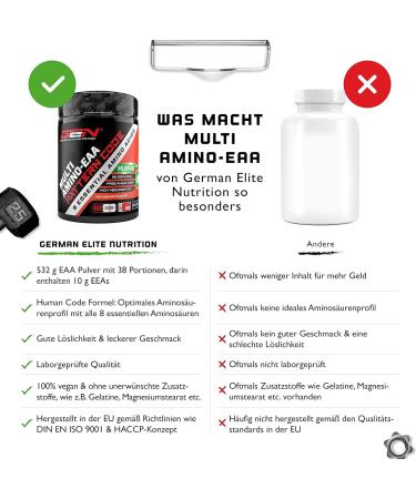 EAA Powder 532g - Strawberry Watermelon | All 8 Essential Amino Acids | Vegan Amino Workout Drink - Human Code Formula - Buy Online on GoSupps.com