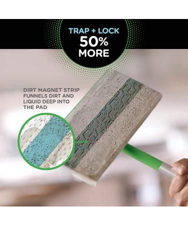 Swiffer Sweeper Pet Heavy Duty Multi-Surface Wet Cloth Refills - Fresh Scent (20 Count) - Buy Online on GoSupps.com