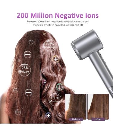 KFJ 2024 High-Speed Negative Ionic Hair Dryer | 110 000 RPM Professional Blow Dryer | 1400W Low Noise Thermo-Control with Magnetic Nozzle - Buy Online on GoSupps.com