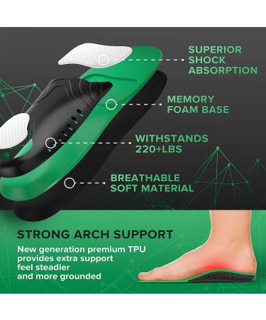 2022 Plantar Fasciitis Arch Support Insoles for 220+ lbs - Men 11-12.5/Women 12 - High Arch Orthotic Inserts for Flat Feet - Heavy Duty Pain Relief - Work Boots Black - Buy Online on GoSupps.com