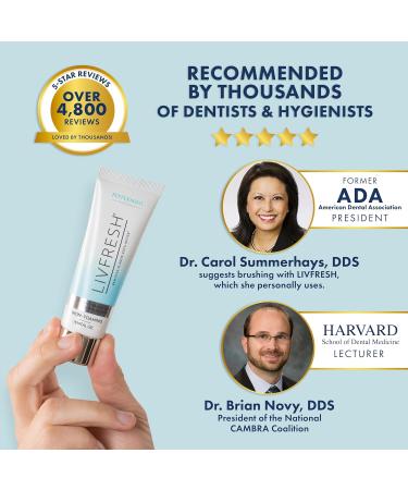 Clinically Proven Toothpaste Gel - Remove Plaque 250% Better Improve Gum Health 190% Tartar Prevention Peppermint Flavor Whitening Non-Foaming - Buy Online on GoSupps.com