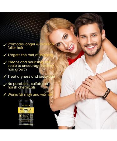 HJZWTS 5% Minoxidil Beard & Hair Growth Serum Kit for Men - Biotin & Caffeine - Thicker Fuller Growth | Unscented | 1.7oz - Buy Online on GoSupps.com