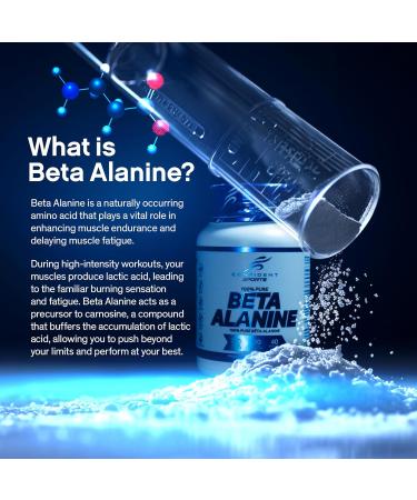 CONFIDENT SPORTS - Beta Alanine - 100% Pure Beta-Alanine - Push Harder Lift Heavier and Break Your Limit with Our Pre Workout - Maximum Strength + Absorption - 120 Count - 40 Servings 120 count (Pack of 1) - Buy Online on GoSupps.com