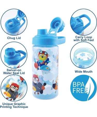 Koohot Kids 15oz Water Bottle 2-Pack - BPA Free, Leak-Proof, Cute Alpaca & Unicorn Design - Buy Online on GoSupps.com
