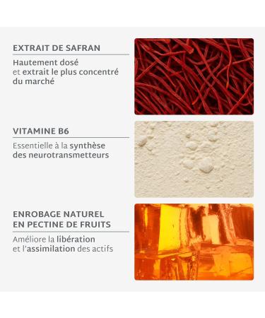Mium Lab - Gummies Safran Hautement dos (40mg) et Vit B6 sans sucres - Enfants et Adultes - Formule exclusive - Programme 3 6 semaines - Saveur Fraise - Fabriqu en France 1 Pot Saveur Fraise - Buy Online on GoSupps.com