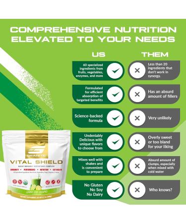 Granite Nutrition Vital Shield - USDA Organic Superfood Greens with Mushrooms & Tart Cherry Supports Energy Immune Function & Digestive Health Lemon Lime Flavor (30 Servings) Lemon Lime Greens - Buy Online on GoSupps.com