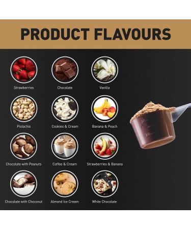 Dorian Yates Nutrition Shadowhey Concentrates - 2000g Banana Peach Whey Protein Powder for Muscle Growth & Recovery - Buy Online on GoSupps.com