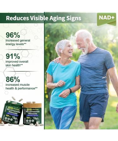 Yolopim NAD Supplements for Women and Men, Liposomal Nicotinamide Riboside 900mg, NAD Resveratrol Supplement, Quercetin, High Purity NAD+ Supplement for Anti-Aging, Energy-80 Capsules - Buy Online on GoSupps.com