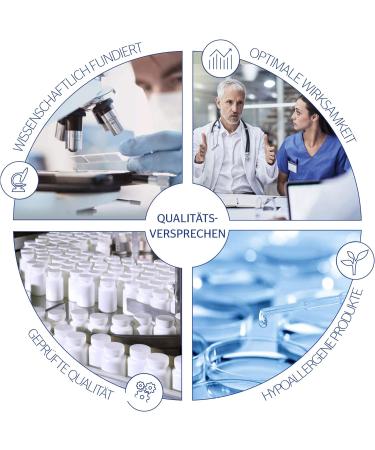 Pure Encapsulations Broccoli Plus - 60 Capsules | Premium Antioxidant Support | Shop Internationally - Buy Online on GoSupps.com