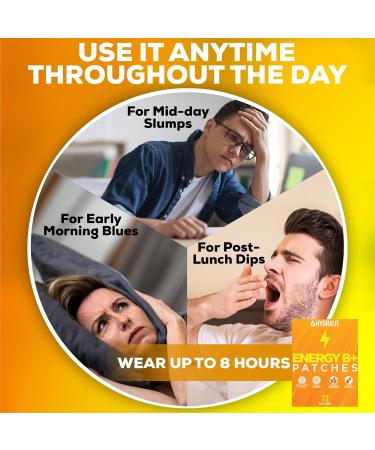 Hydralit Energy Patch for Adults Men Women Topical Daily Wellness Awake B12 Patches Sustained Natural Ingredients Boost Time-Released Formula Long-Lasting Skin Travel Friendly 72 Pack - Buy Online on GoSupps.com