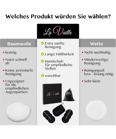 Lavailla Premium Washable Microfiber Slurry Pads - 6 Pack Makeup Remover with Glove Laundry Bag & Care Guide | Eco-Friendly Reusable Cotton Pads - Buy Online on GoSupps.com