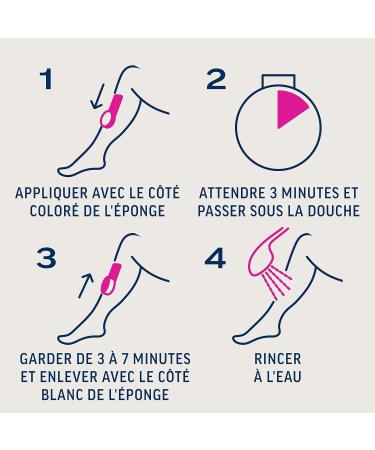  Veet VEET PURE Hair Removal Cream Under the Shower Body and Legs Normal Skin No Amonia Odour Pack of 3 x 150 ml - Buy Online on GoSupps.com