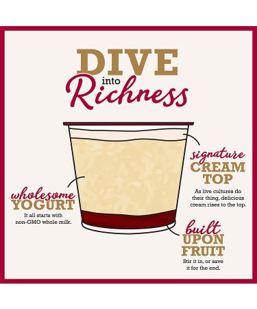 Brown Cow Cream Top Peach Whole Milk Yogurt 5.3 oz Cup - Creamy & Delicious - Buy Online on GoSupps.com